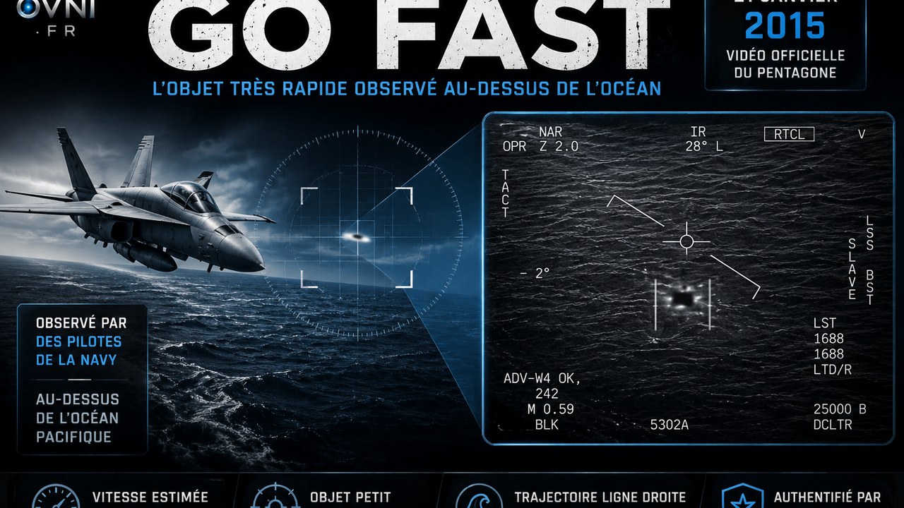 GoFast 2015
